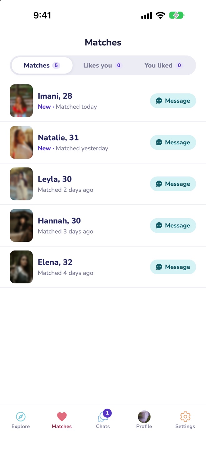 The Matches screen
